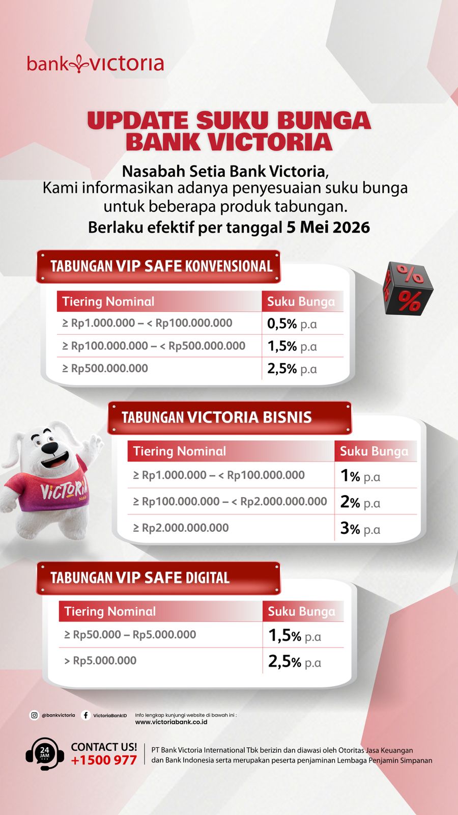 PT. Bank Victoria International, Tbk